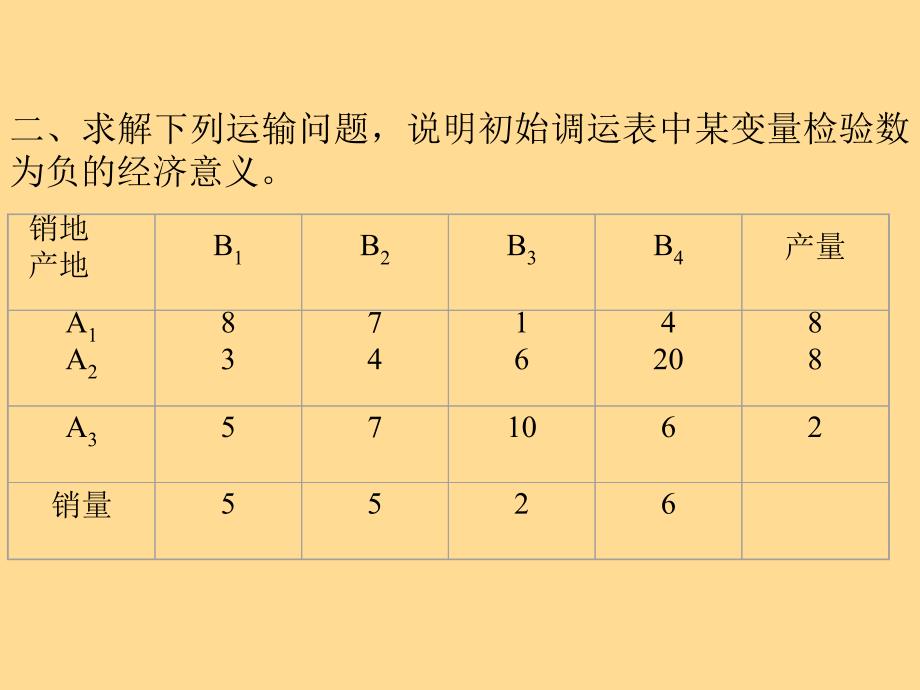 大学本科运筹学教程运筹学第八章图与网络分析ppt课件_第2页