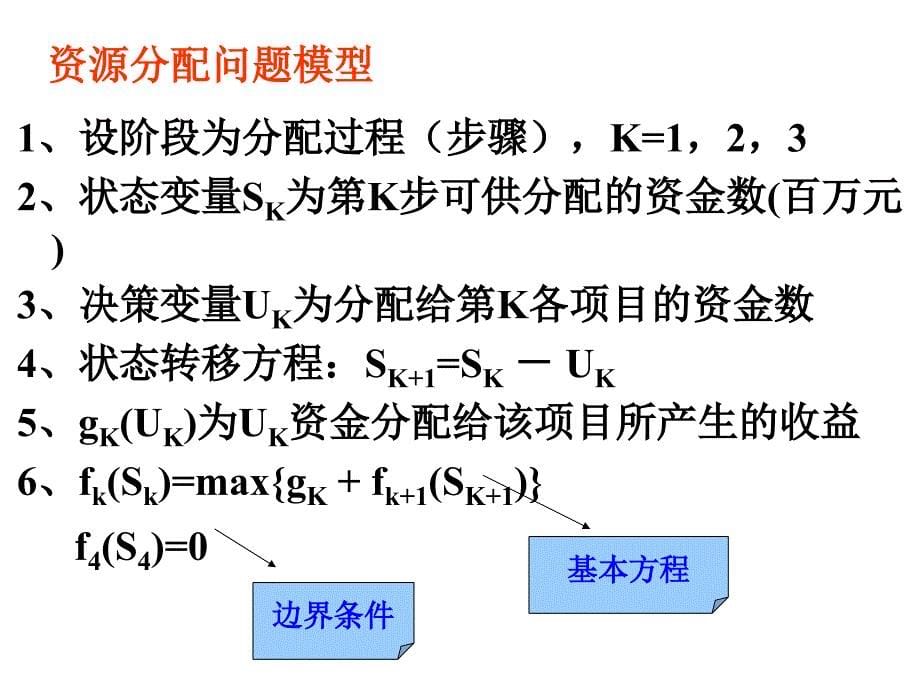 大学本科运筹学教程运筹学第八章图与网络分析ppt课件_第5页