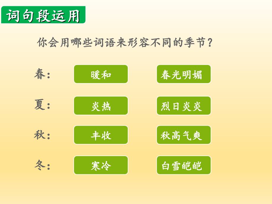 统编版小学语文三年级上册语文园地二优秀课件_第4页