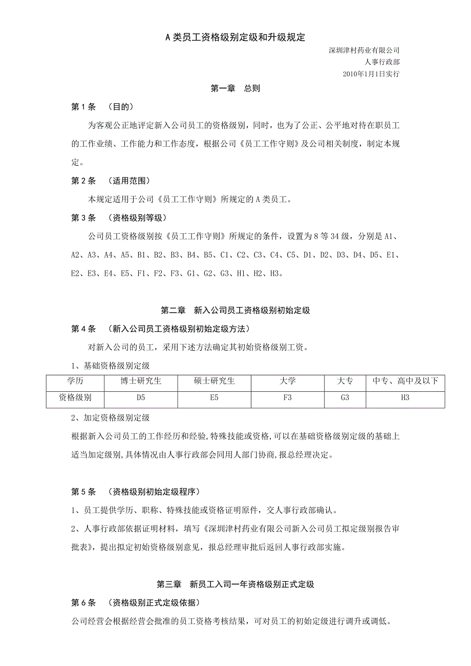 专题讲座资料（2021-2022年）工资级别定级和升级管理规定_第1页