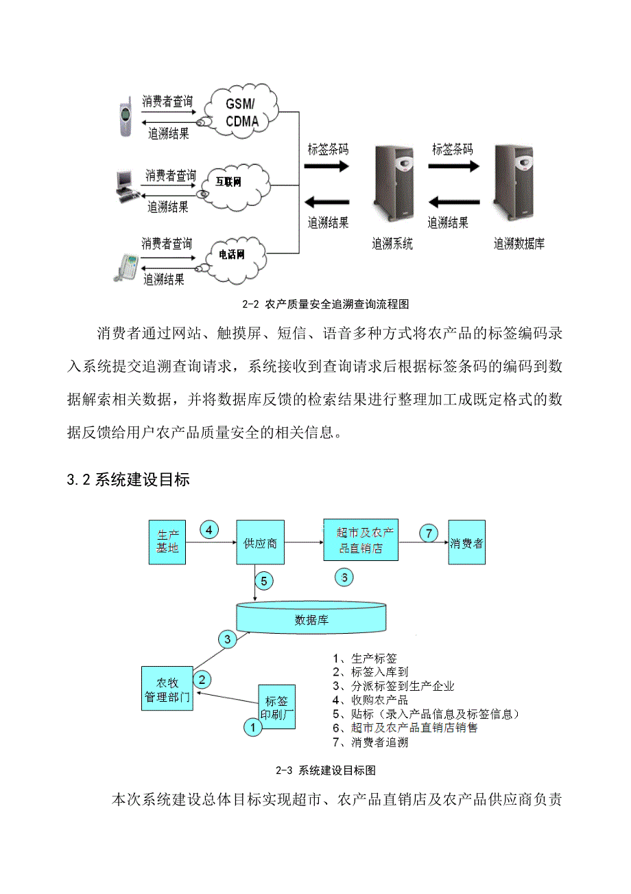 农产品追溯试点施工方案.doc_第5页