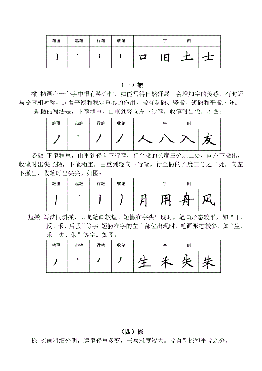 小学一年级汉字基本笔画书写规则_第2页