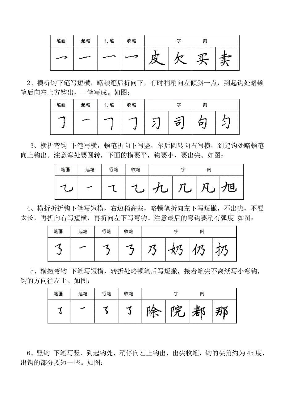 小学一年级汉字基本笔画书写规则_第5页