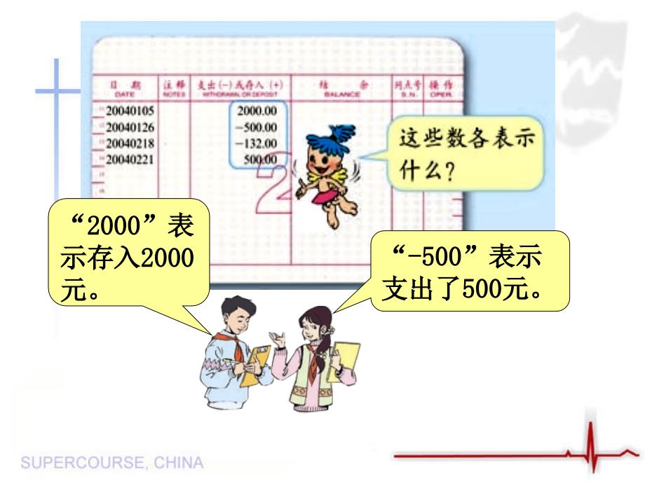 人教版小学数学六年级下册12册认识负数教学课件_第4页