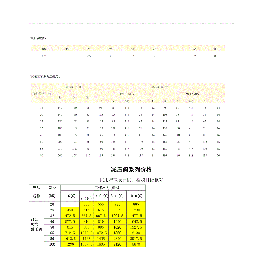 高灵敏度蒸汽减压阀YG43H高灵敏度蒸汽减压阀_第3页