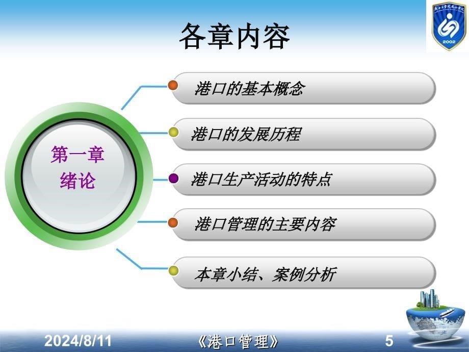 港口管理绪论、行政管理13版_第5页