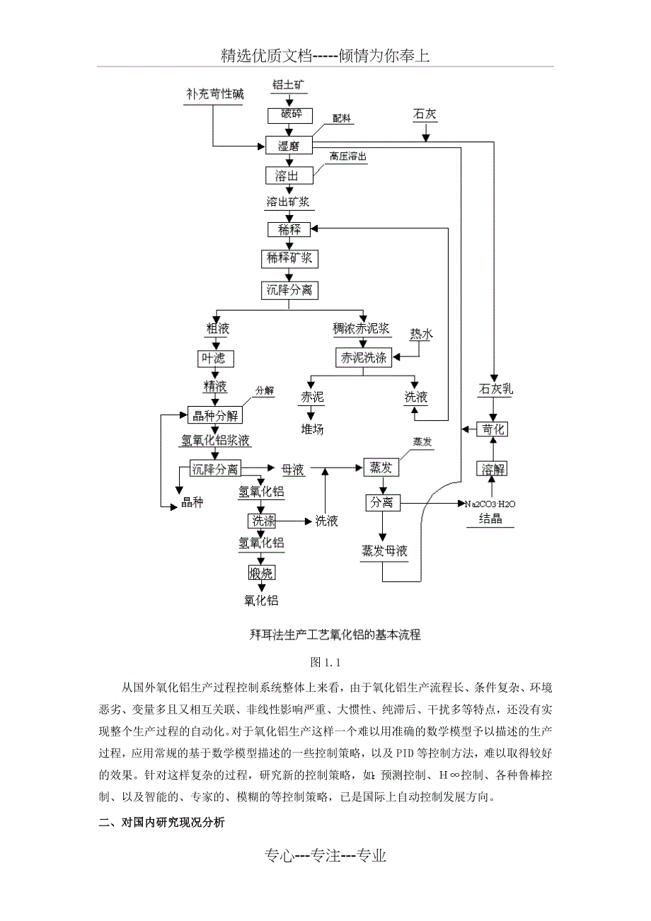 氧化铝生产过程高压溶出部分_第2页