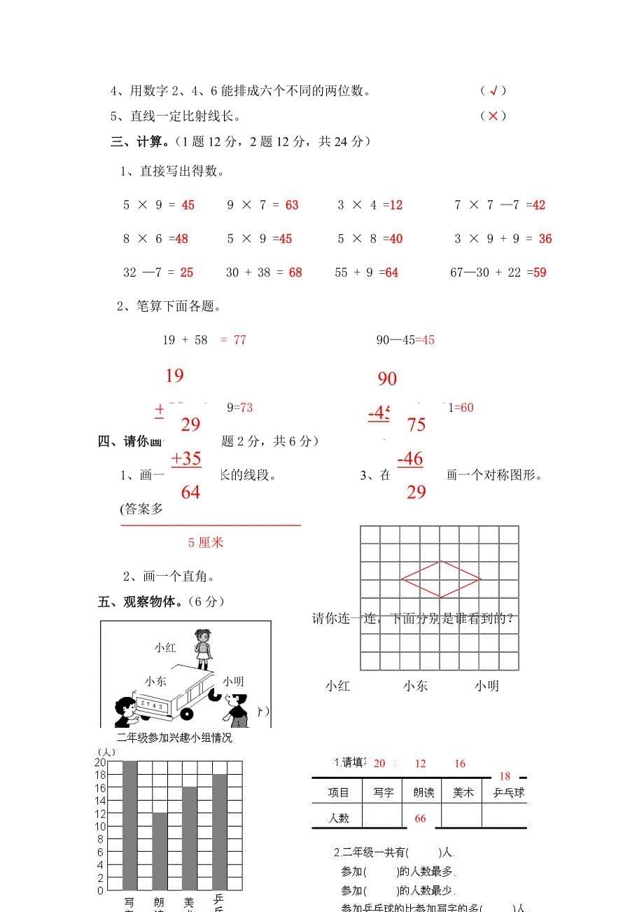 数学二年级上册入学测试卷_第5页