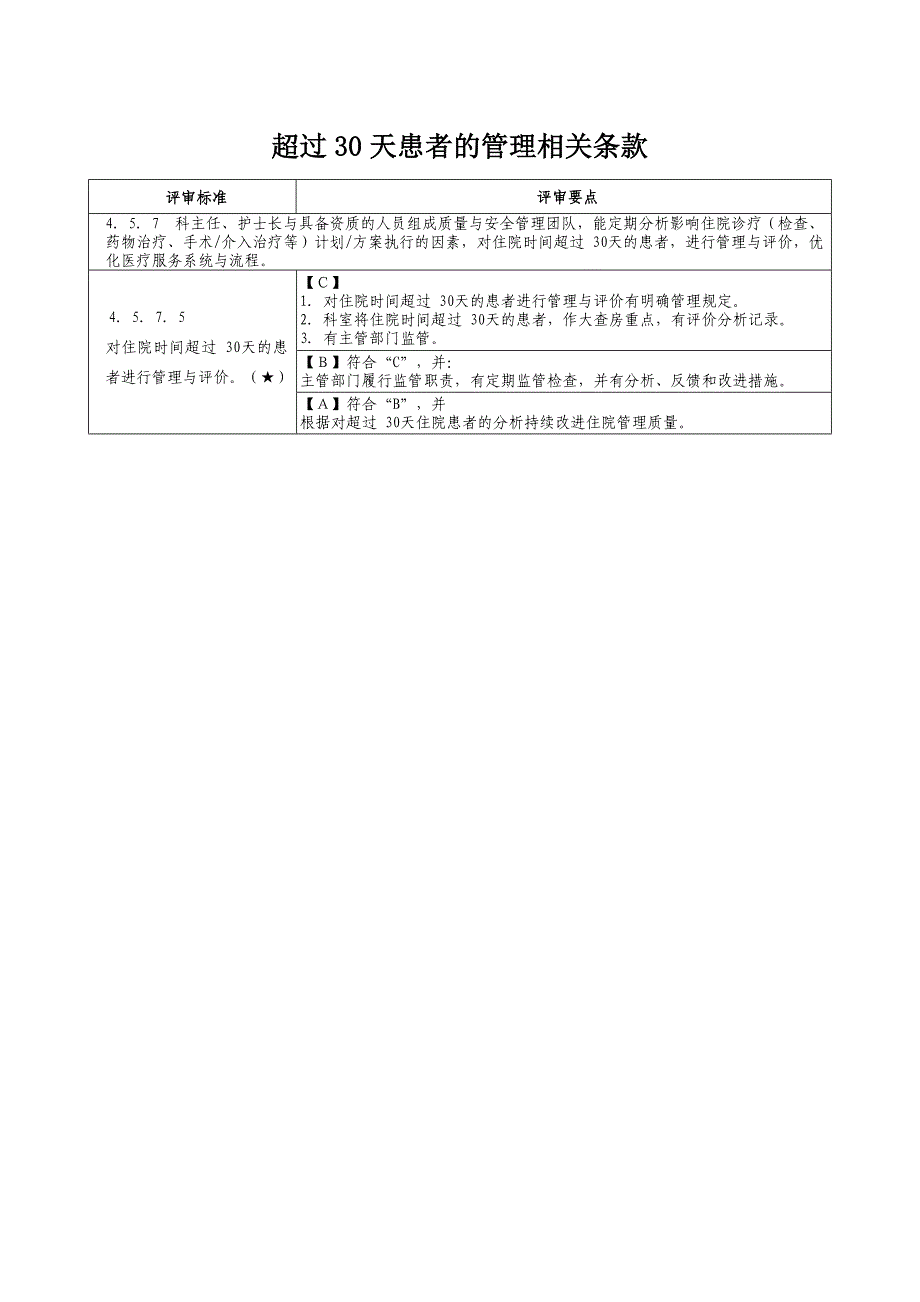 住院超过30天患者管理记录本-_第3页