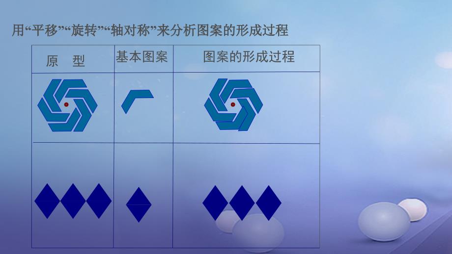 七年级数学下册 5.3 图形变换的简单应用同步 （新版）湘教版_第4页