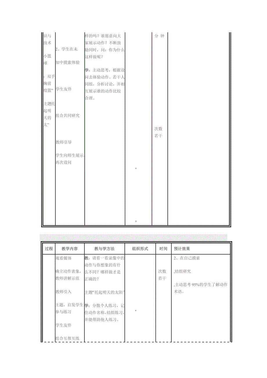 2小学体育：小篮球胸前传接球.doc_第2页