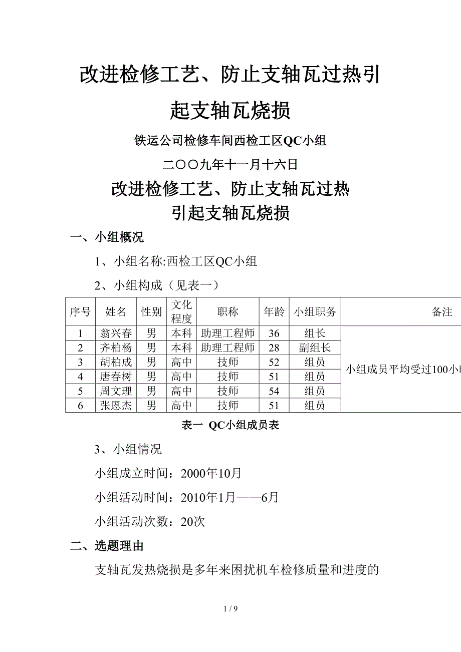 改进检修工艺(1)_第1页