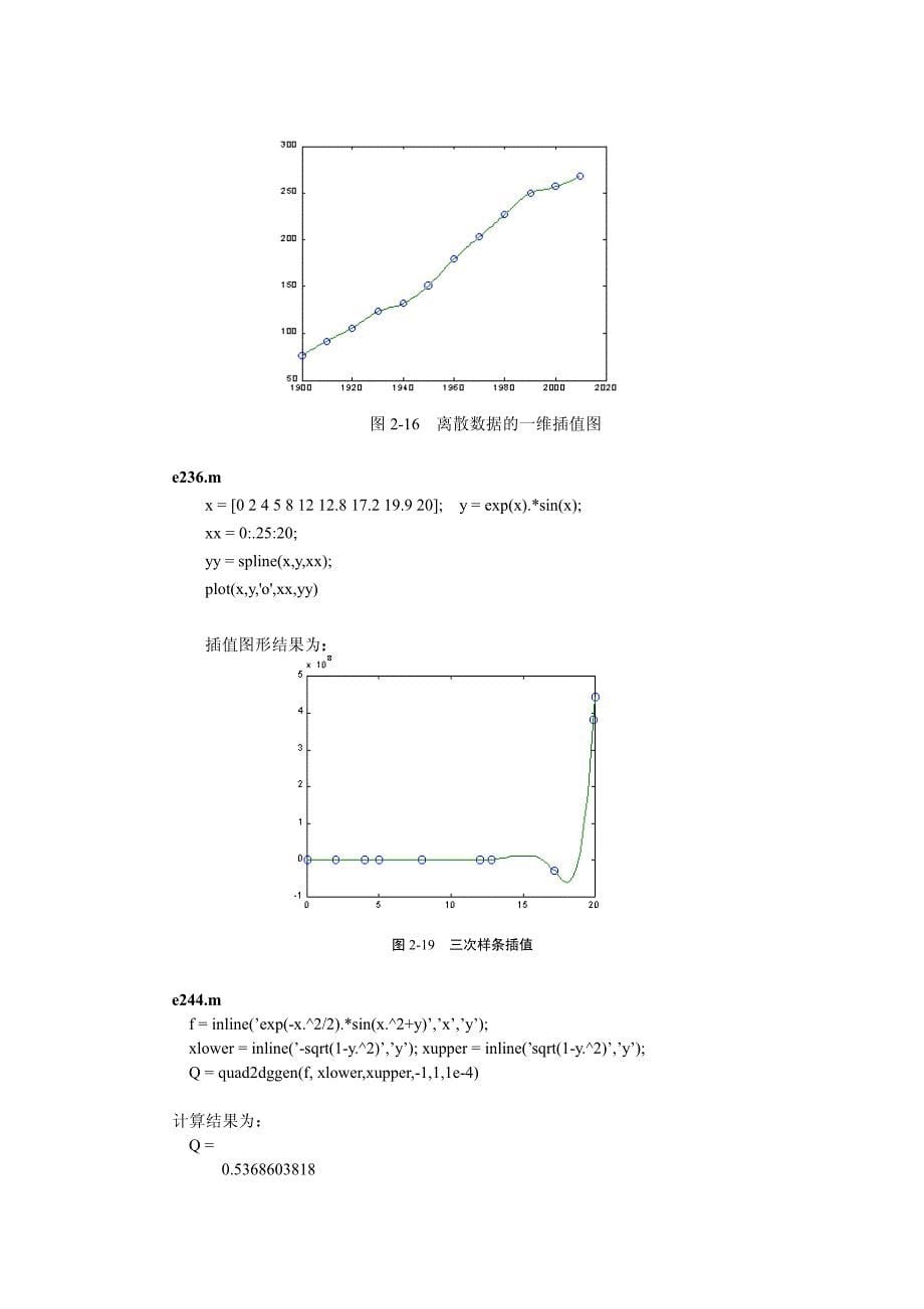 Matlab编程实例,合适初学者学习,参考,编程,仿真,很有价_第5页