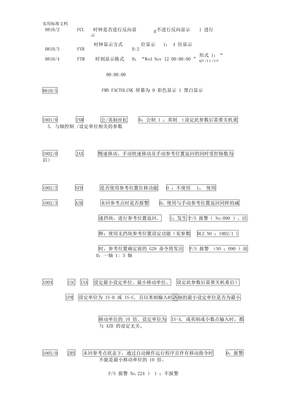 FANUC数控全参数一览表_第3页