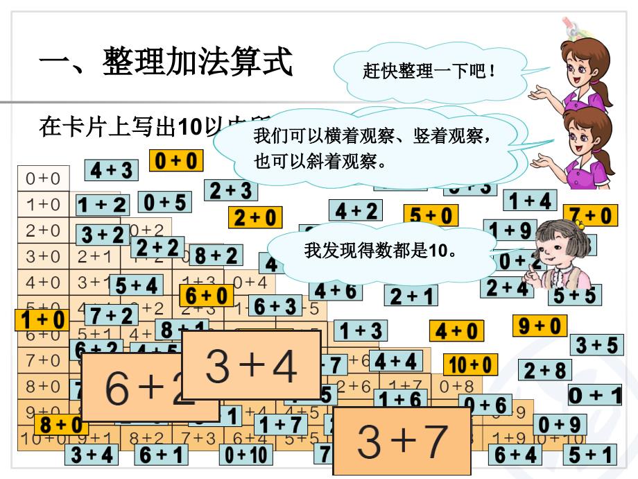 新人教版一年级上册数学第五单元整理和复习课件第2课时_第2页