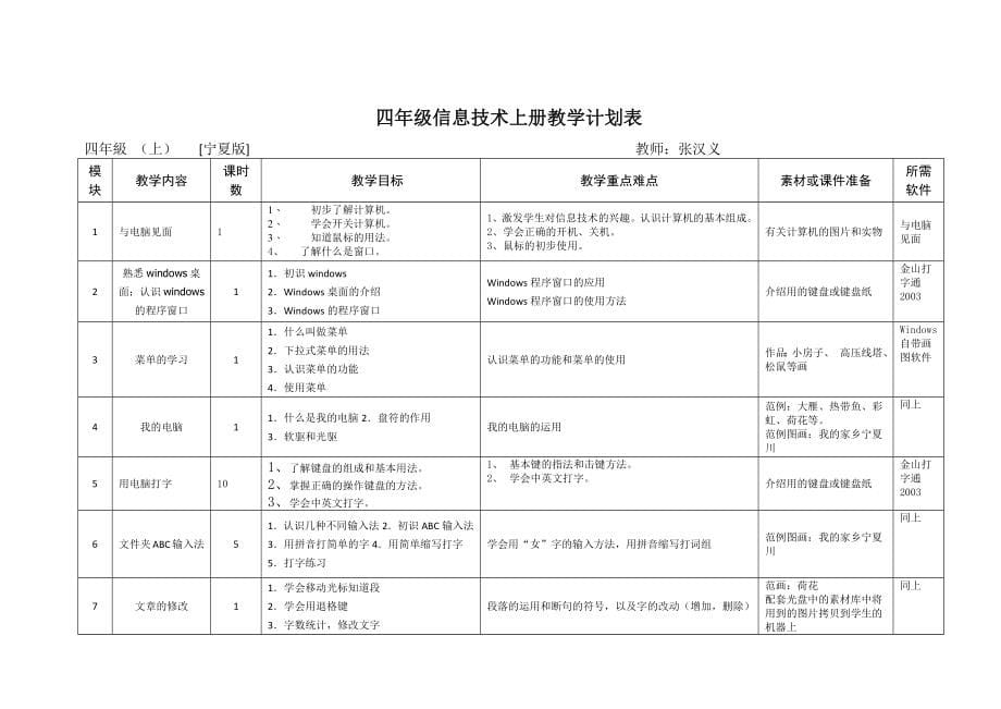 三至六年级信息技术上册全册教案.docx_第5页