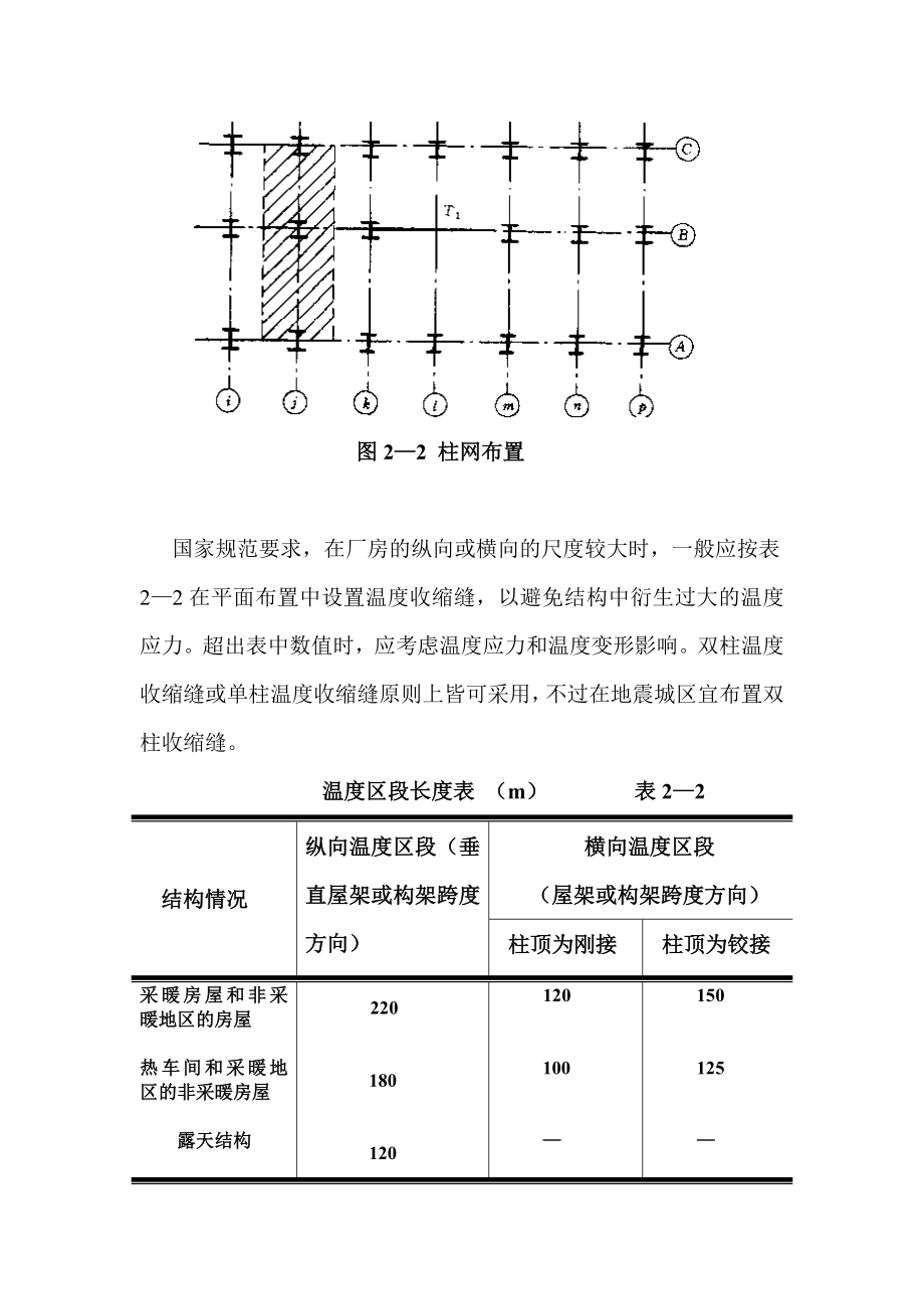 重型厂房结构设计.doc_第3页