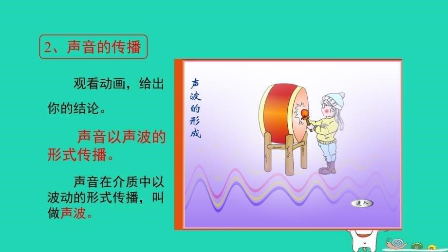 八年级物理上册1.5声音的产生和传播新知预习课件北京课改版_第5页