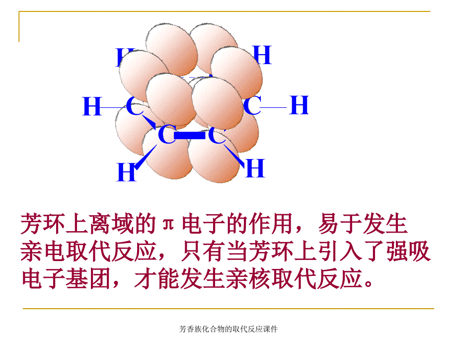 芳香族化合物的取代反应课件_第2页