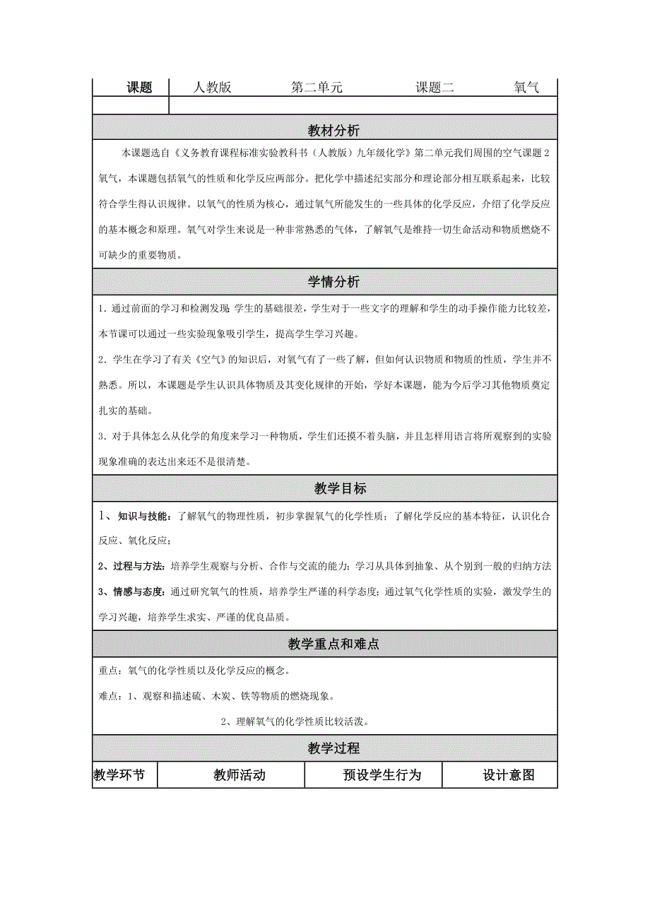 第二单元 课题二氧气 教学设计与反思_第1页