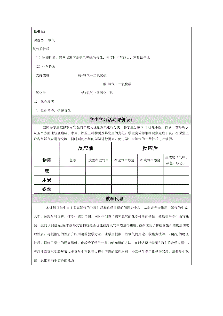 第二单元 课题二氧气 教学设计与反思_第5页