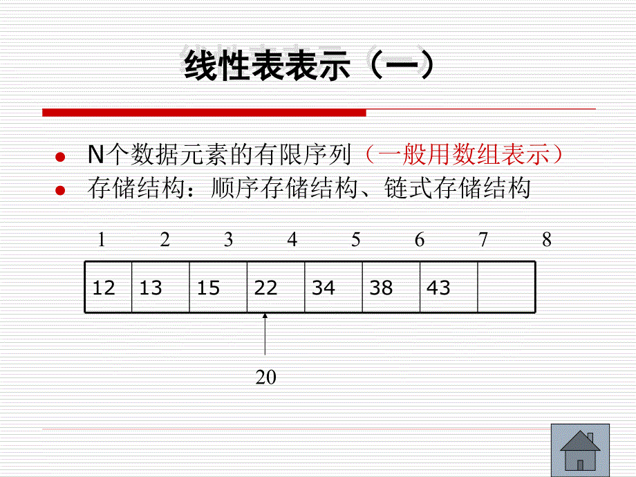 Pascal简单的数据结构类型应用_第4页