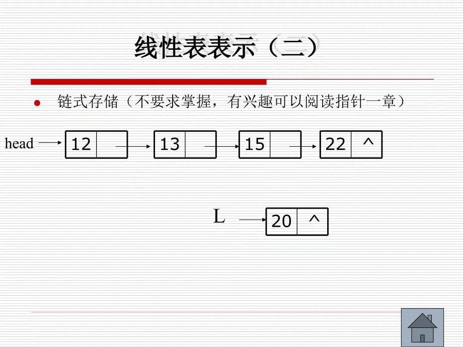 Pascal简单的数据结构类型应用_第5页