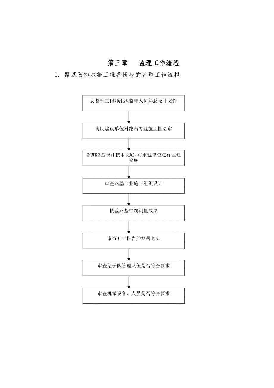 铁路客运专线路基防排水工程监理实施细则_第5页