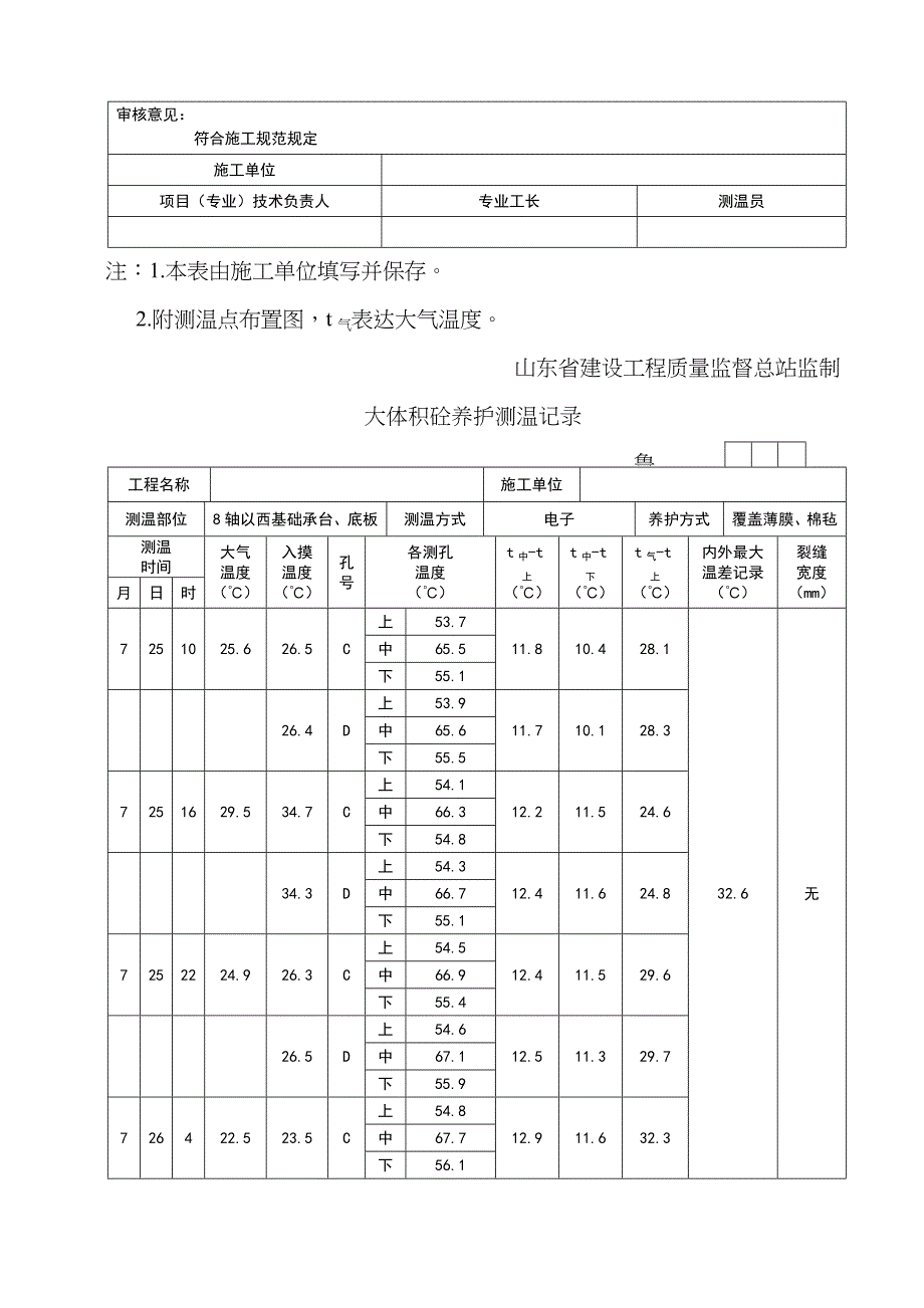 大体积砼测温记录_第4页