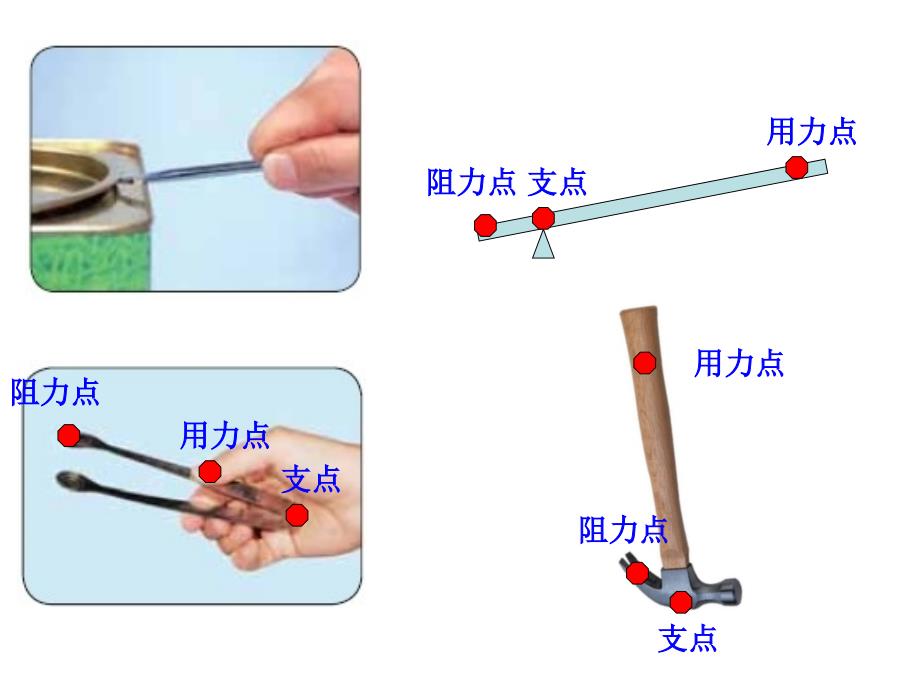 六上一3杠杆类工具的研究陈建秋_第3页