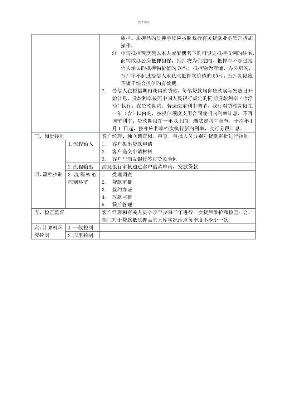 个人综合授信贷款作业基础指导书培训教材_第2页