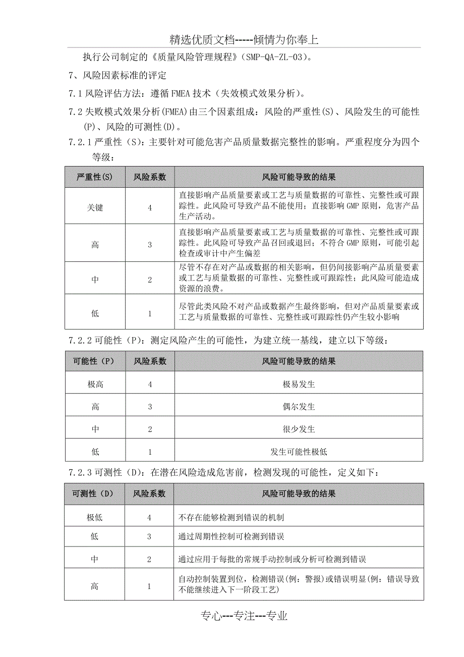 高效液相色谱仪设备验证风险评估的方案_第3页