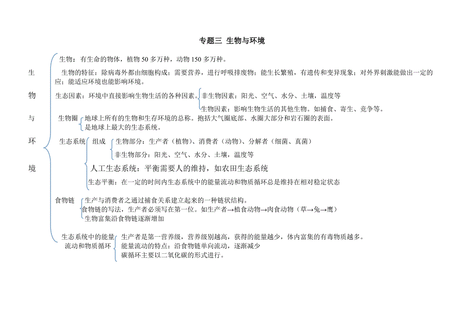 八年级生物专题复习知识构架_第3页