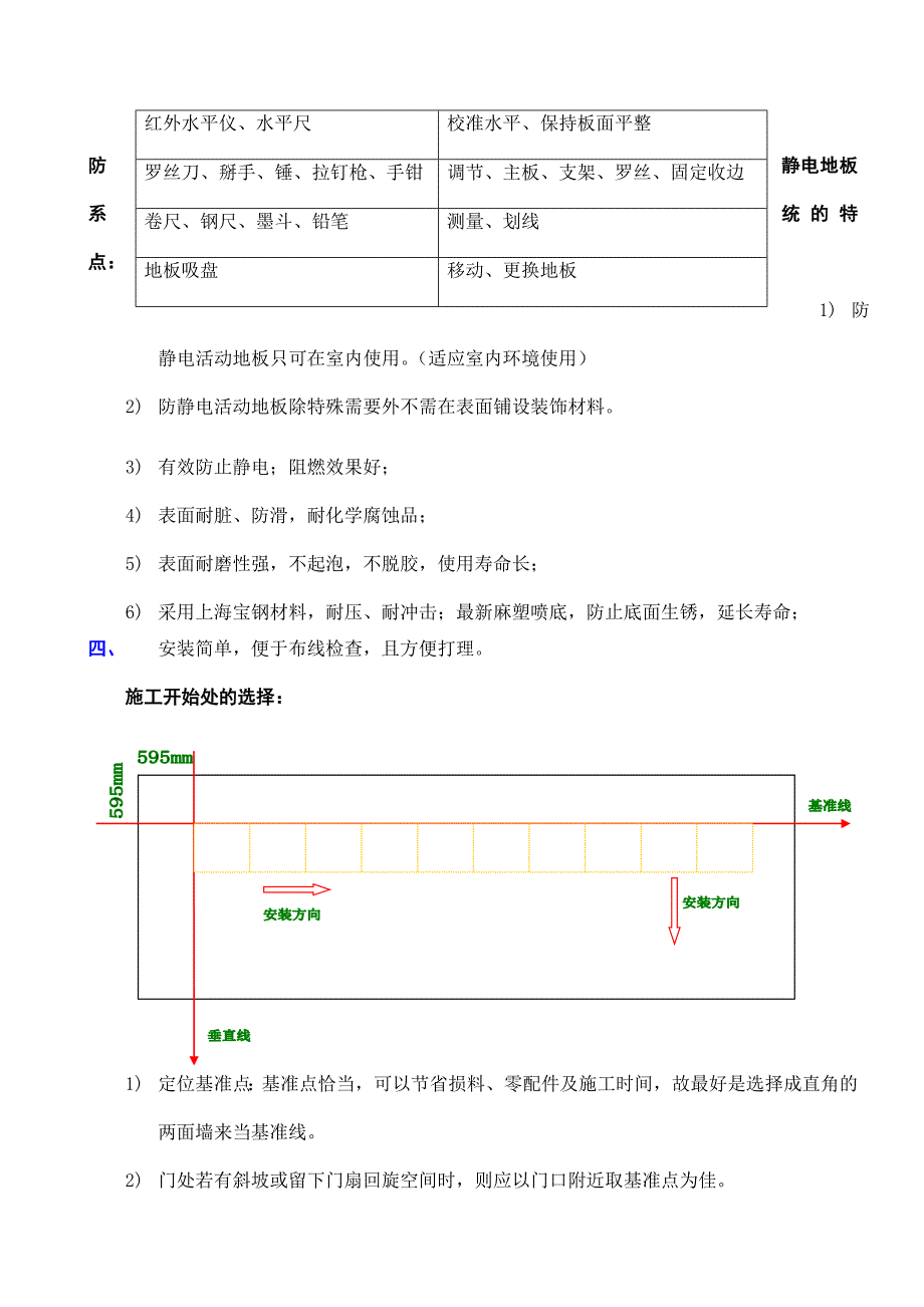 架空地板施工方案_第2页