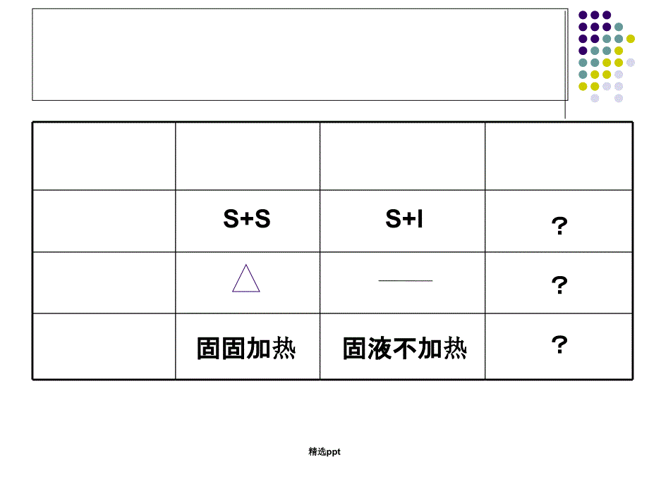 氯化氢的实验室制备_第3页