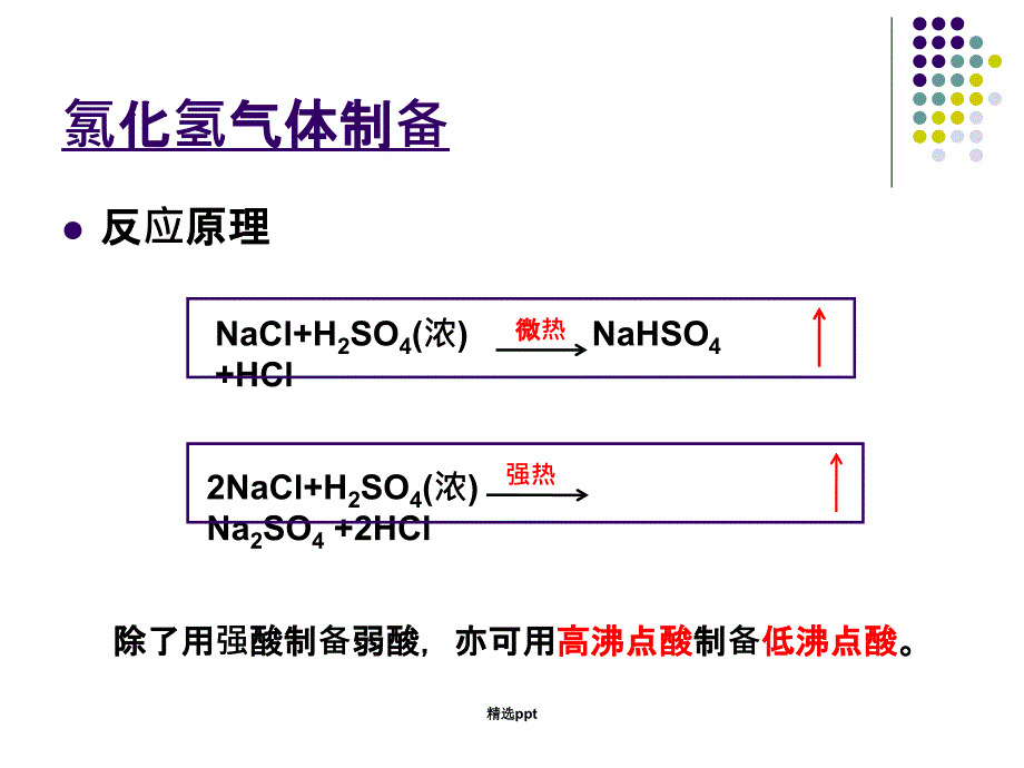 氯化氢的实验室制备_第4页