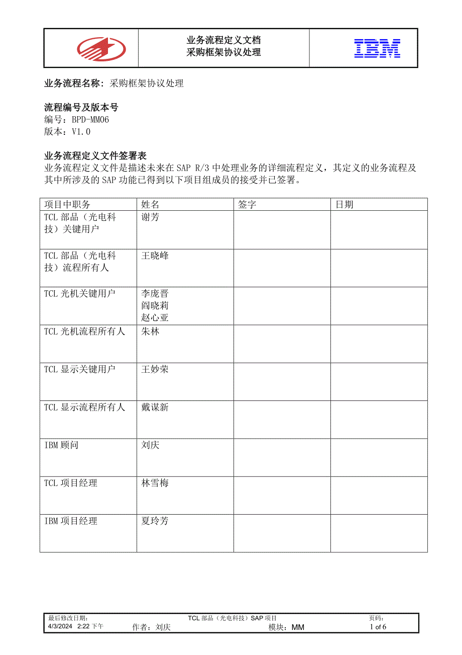 SAP-采购框架协议处理流程-v1[1]0_0__ 316_第1页