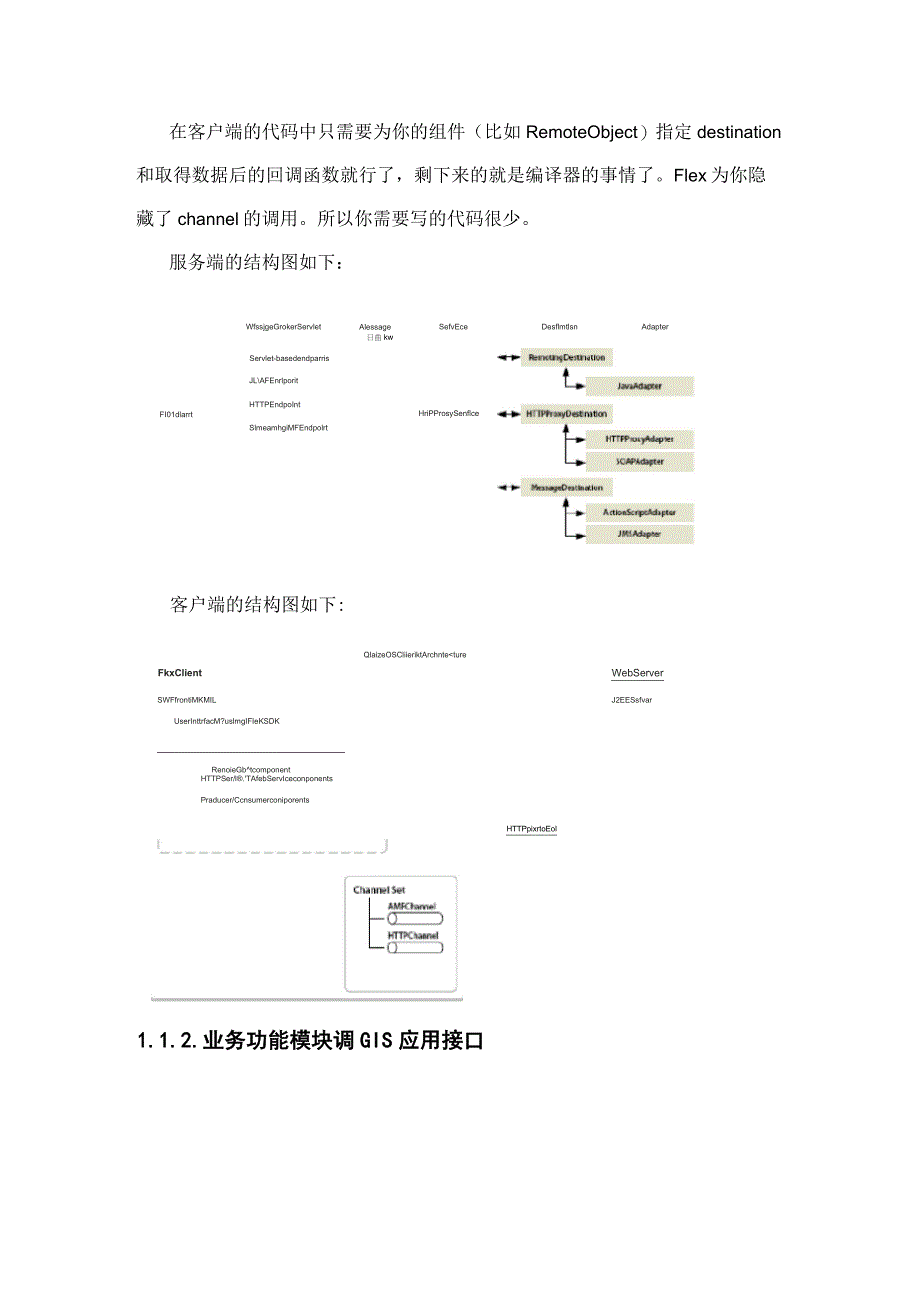 GIS与业务系统接口设计_第2页