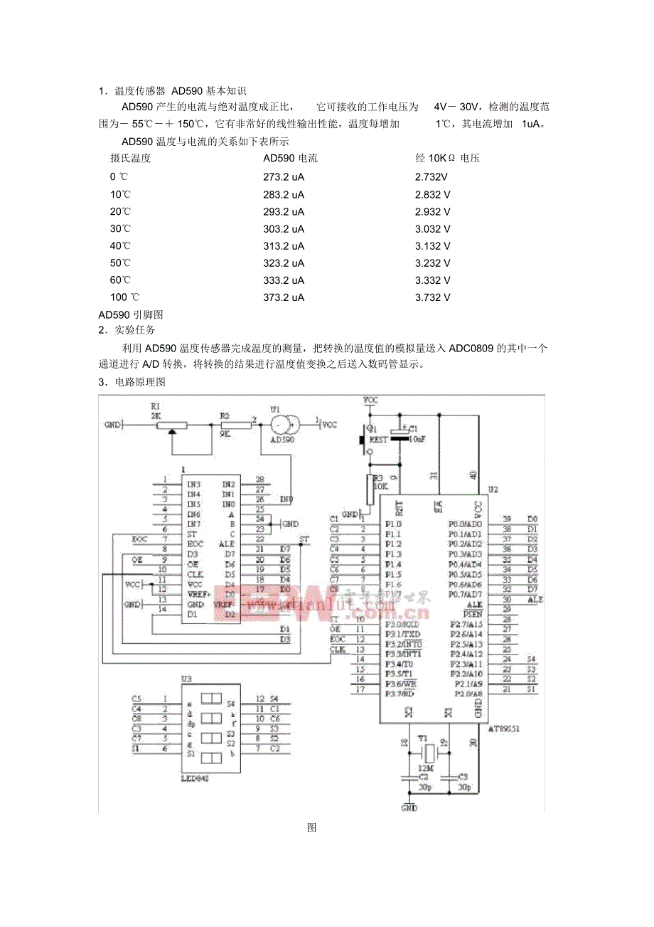 温度传感器AD590基本知识_第1页