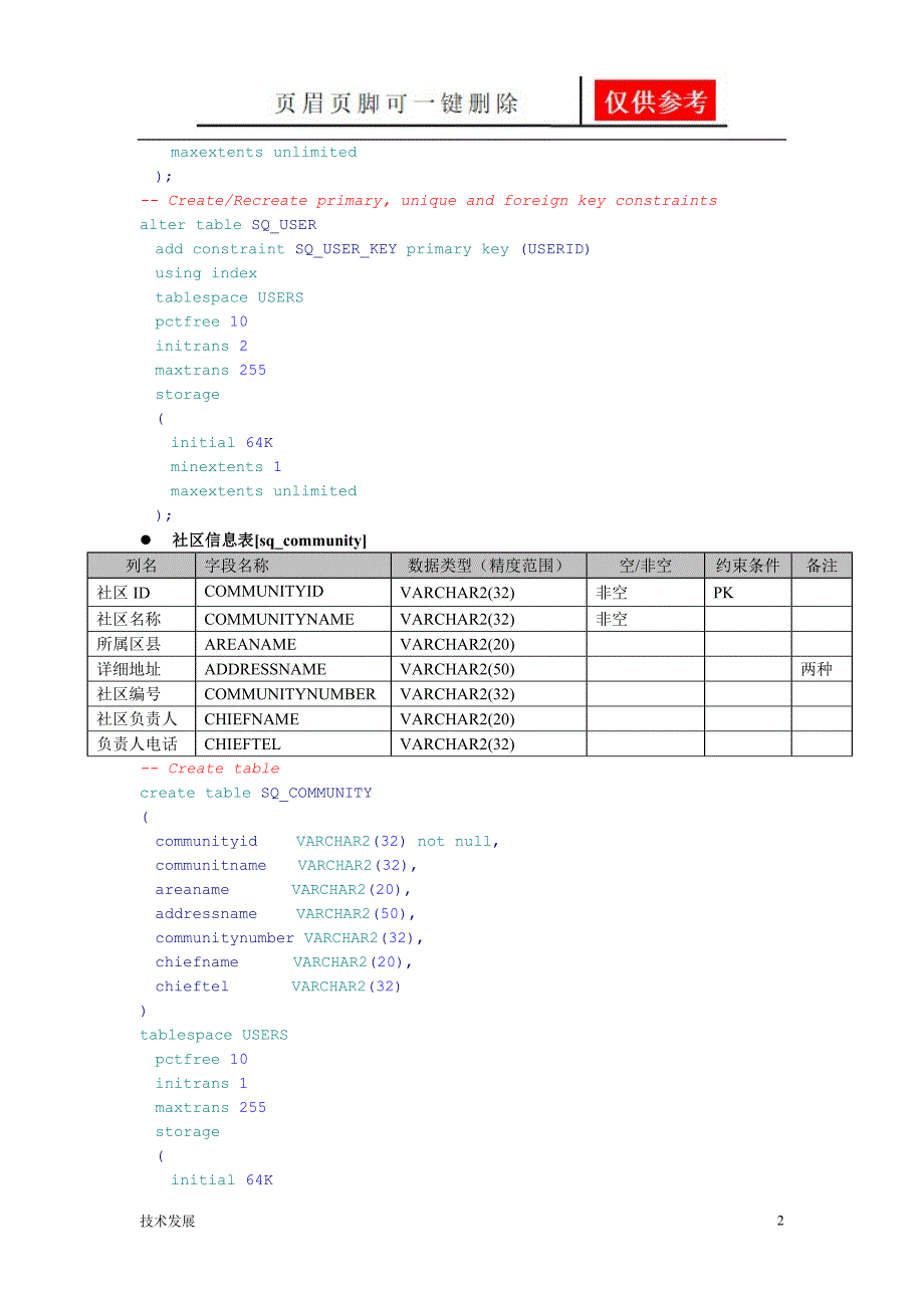 社区服务数据库设计运用学习_第2页