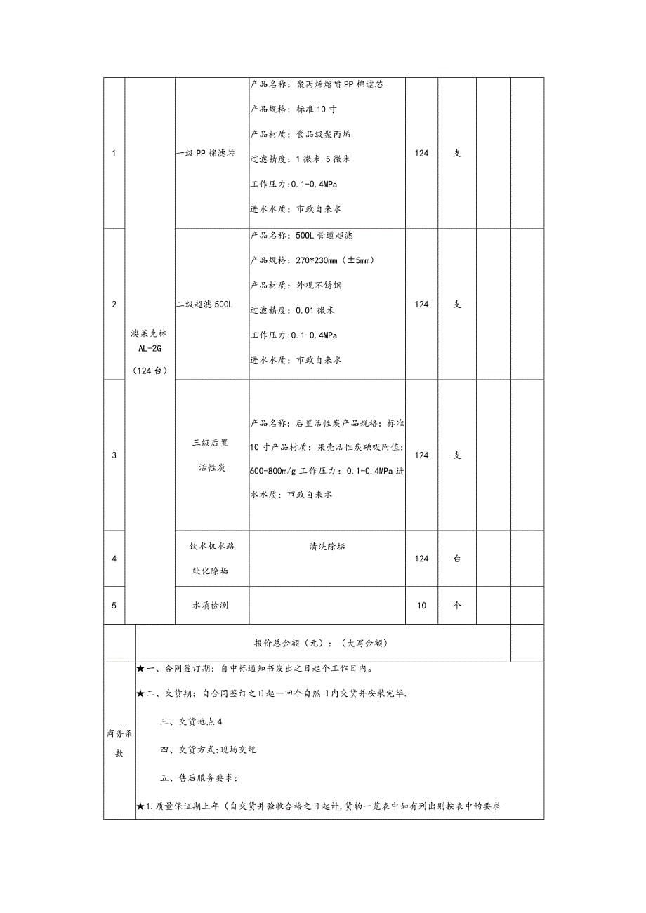 校园饮水机滤芯采购询价采购文件_第5页