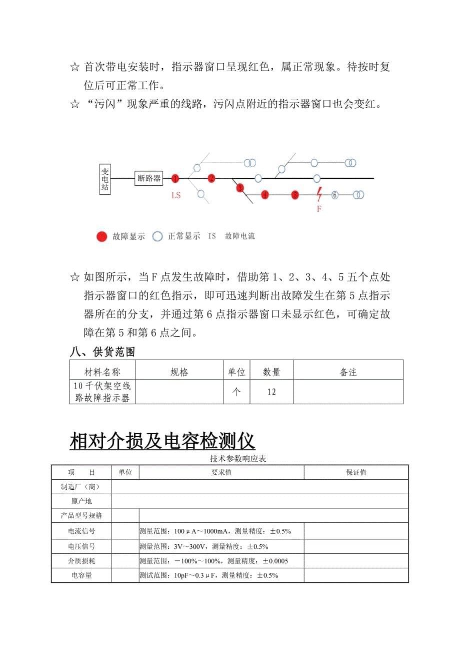 高压试验仪器技术参数.docx_第5页