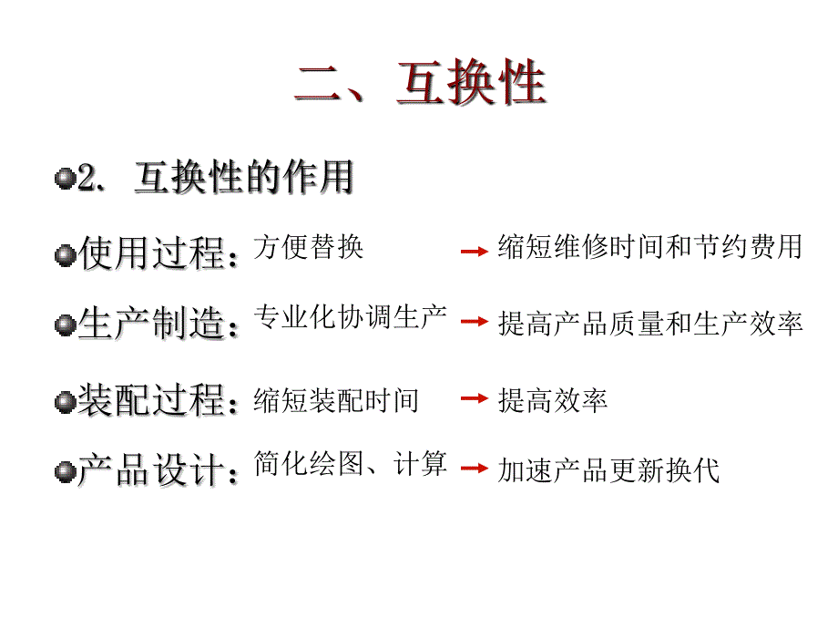 精度设计与测量技术第一章1_第4页