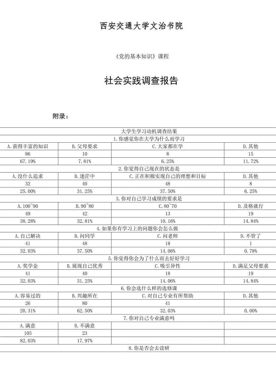 大学生学习动机调查报告_第5页