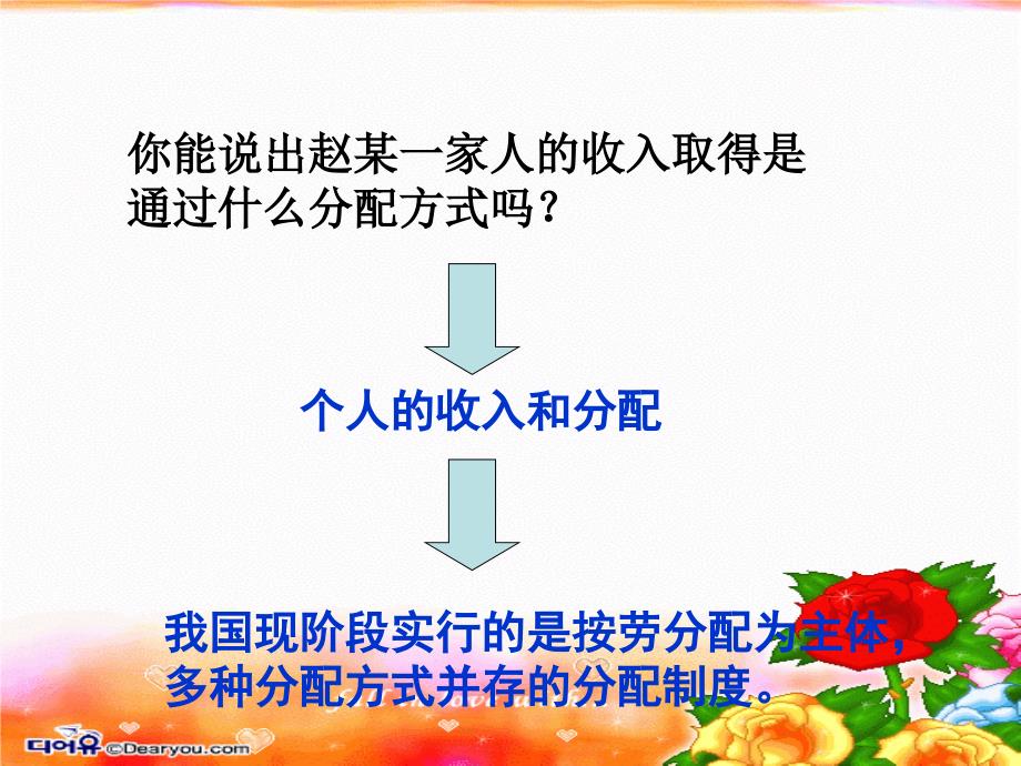 第课 个人的收入与理财课件_第4页