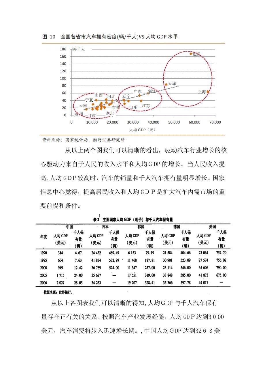 PEST分析之经济环境_第5页