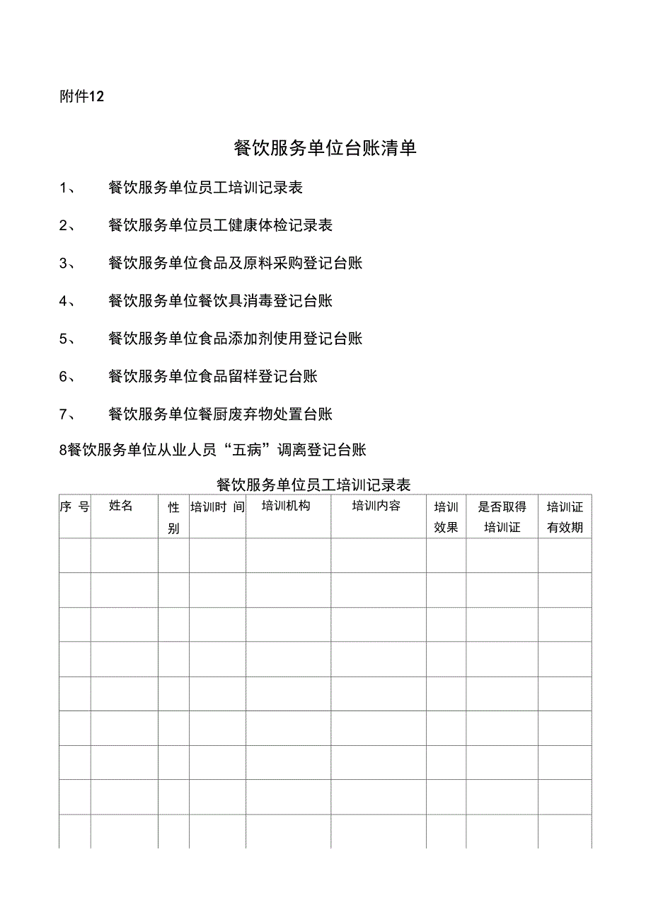 餐饮服务单位台账样本项_第1页