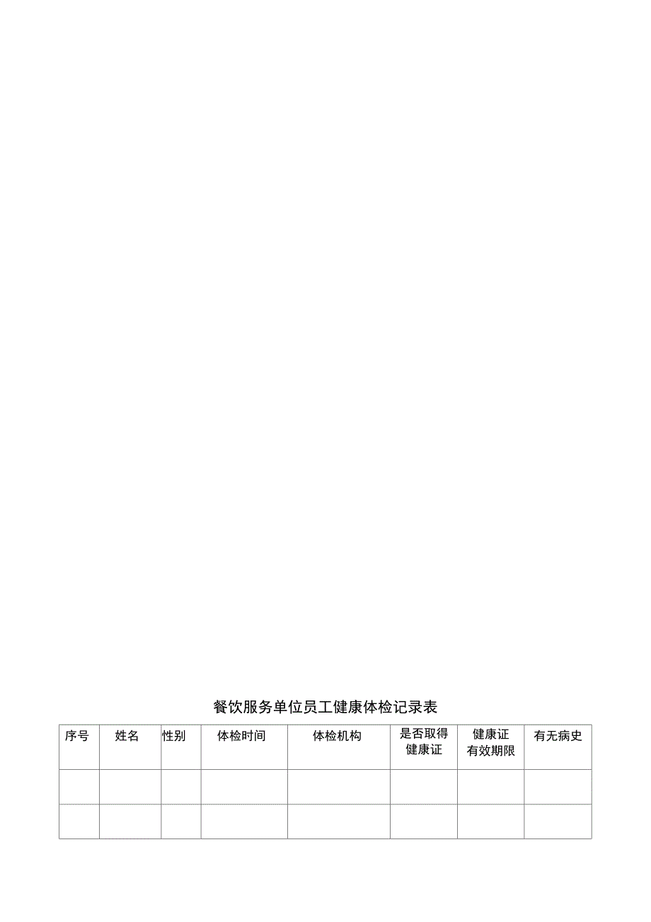 餐饮服务单位台账样本项_第3页