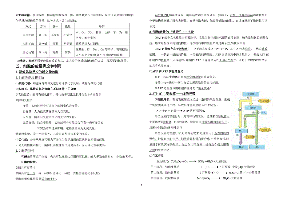 高中生物必修1知识总结.doc_第4页