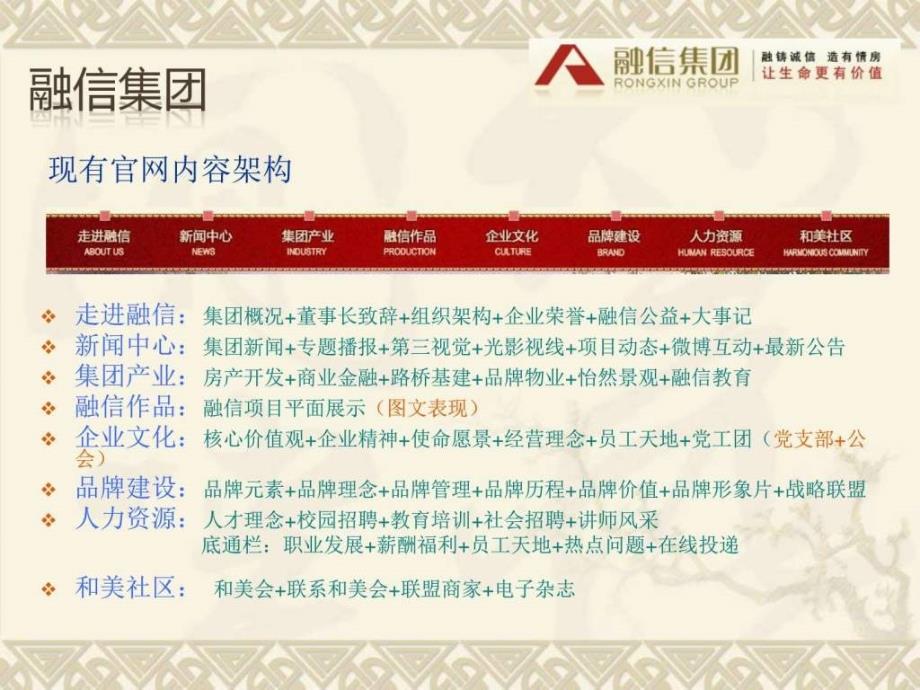 融信集团官网需求分析草稿图文.ppt_第3页